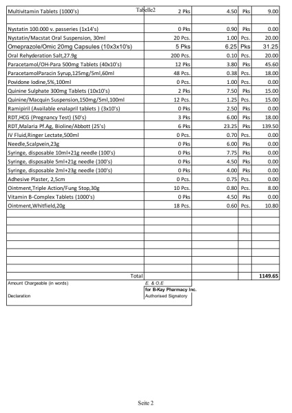 drug-invoice-April-2023-page-2
